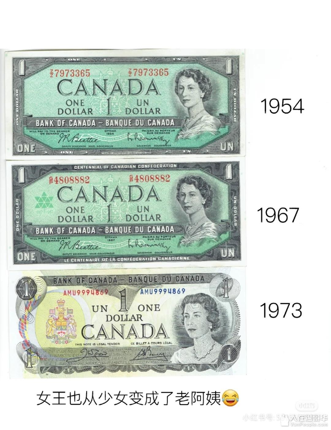 转：加拿大一元钱的简明演化史- 大温生活-人在温哥华VanPeople.com